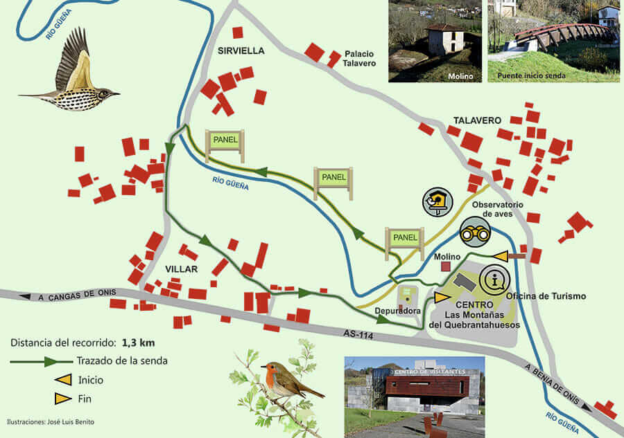 FOLLETO SENDA RIO GUENA MAPA