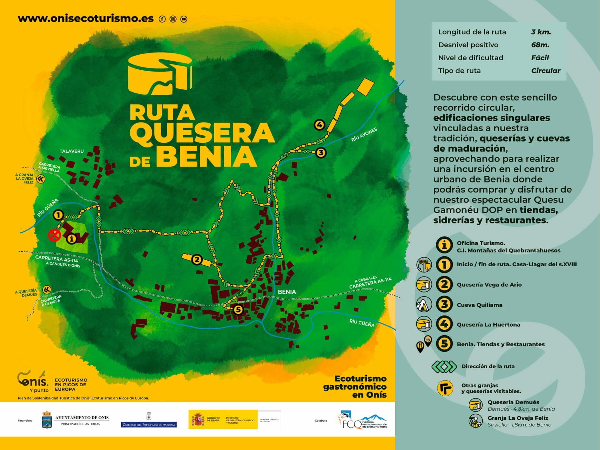 Benia de Onís Cheese Route Map