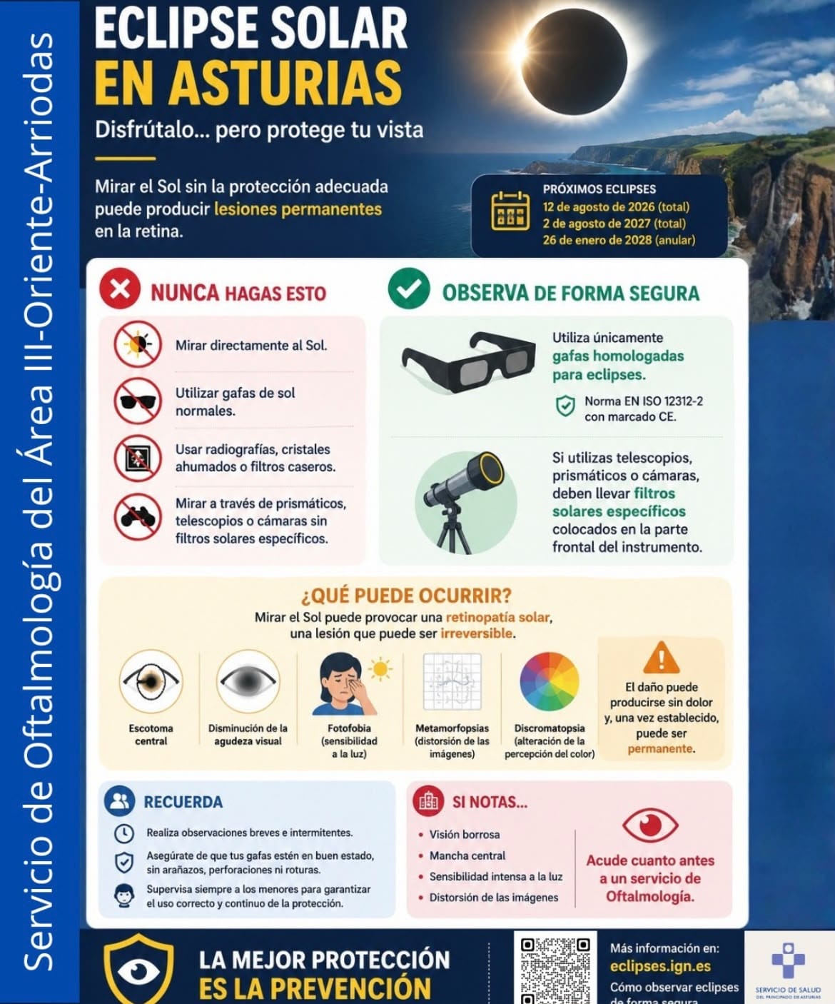 protección ocular 12 agosto